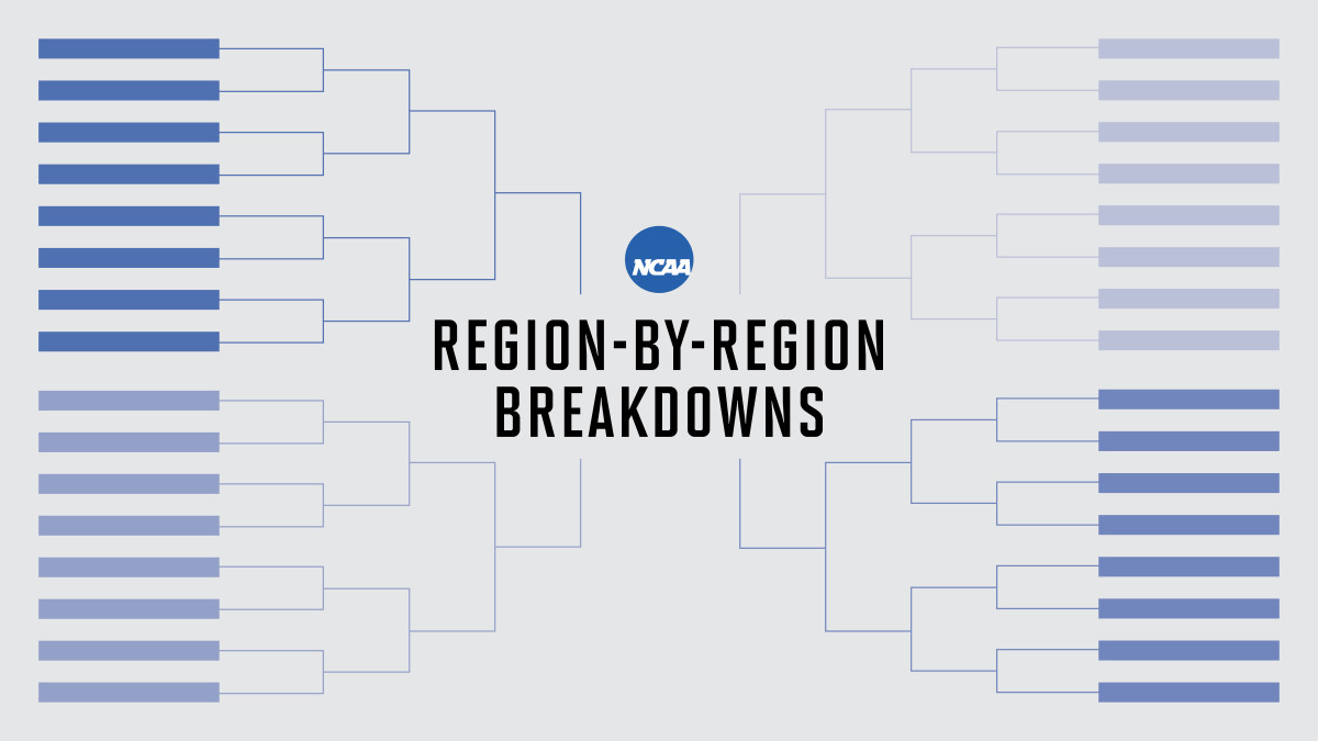 NCAA Region-by-Region Breakdowns